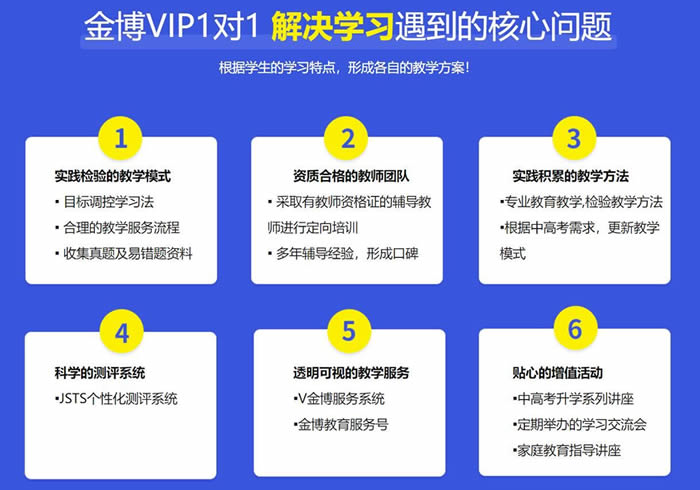 天津金博一对一艺术生文化课培训班 天津艺考文化课一对一辅导班