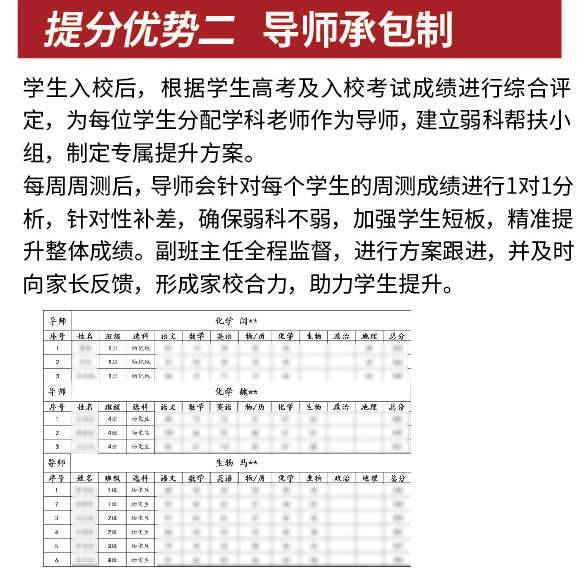 石家庄高考复读补习班 专业高复课程