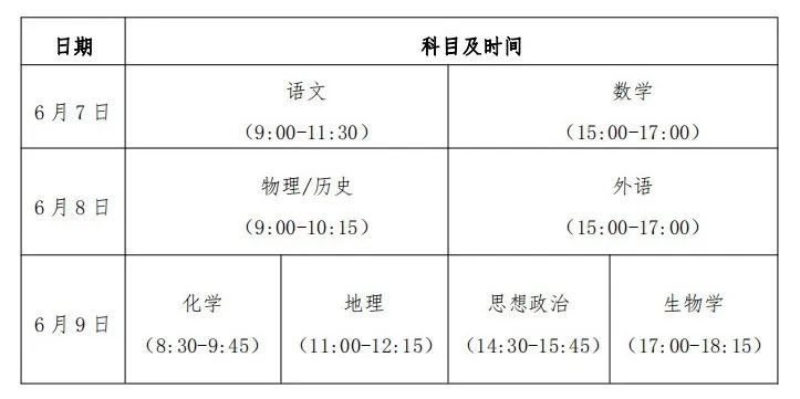 2024年新高考会有哪些变化？附最新改革方案解读