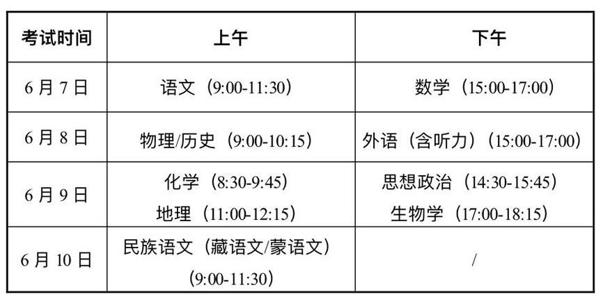 2024年新高考会有哪些变化？附最新改革方案解读