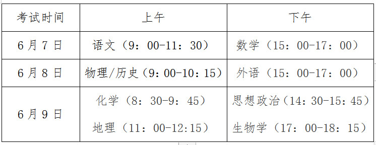 2024年新高考会有哪些变化？附最新改革方案解读