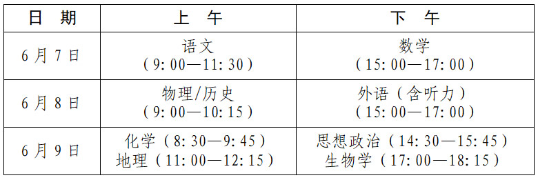 2024年新高考会有哪些变化？附最新改革方案解读