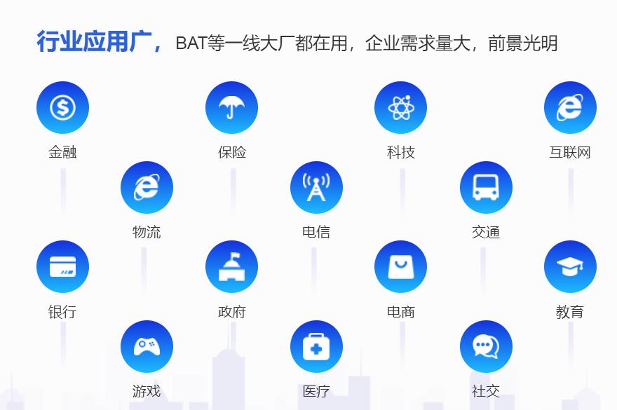 java线上培训班-达内学java培训课程0基础学